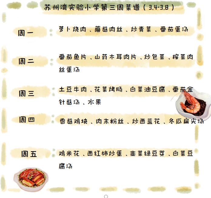 第3周.jpg
